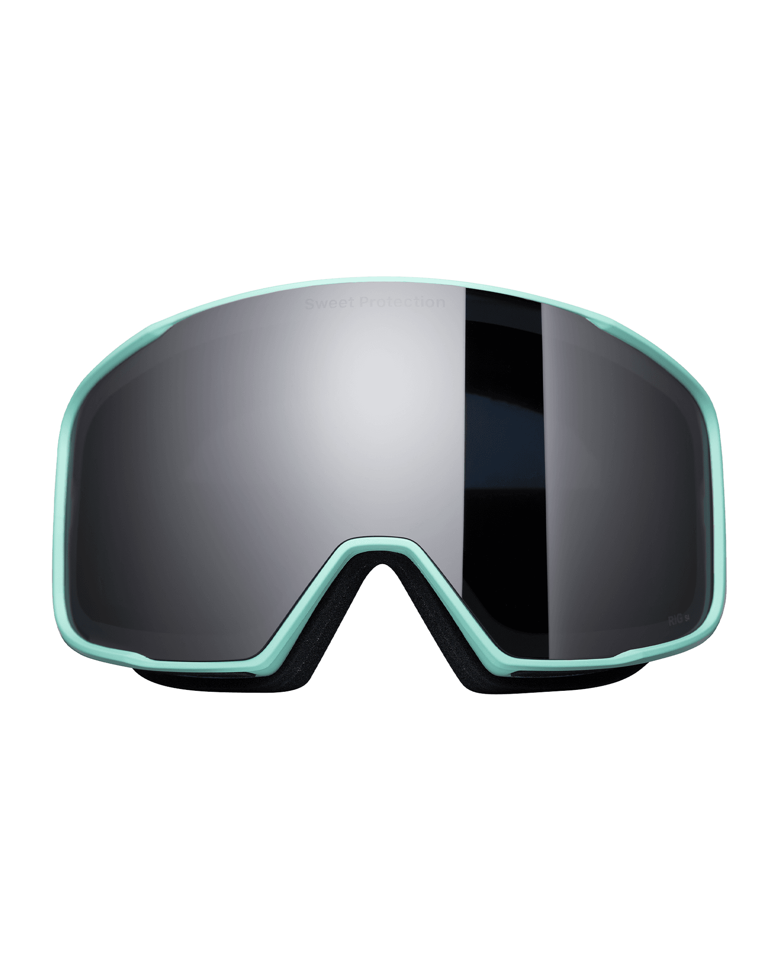 RIG Obsidian