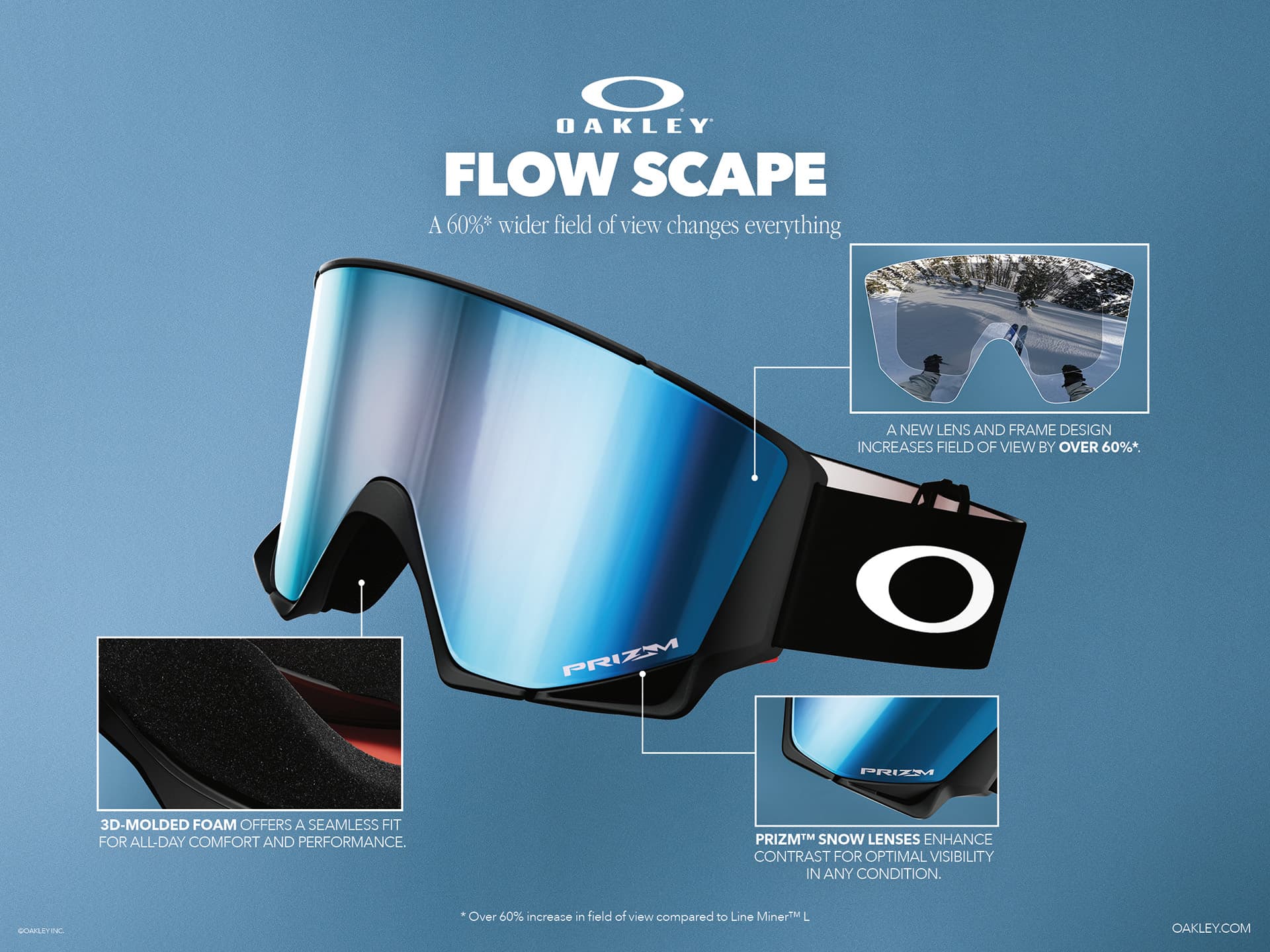 Oakley Flow Scape goggles ad highlighting features: wide field of view, Prizm lenses, 3D-molded foam, and sleek blue reflective design.
