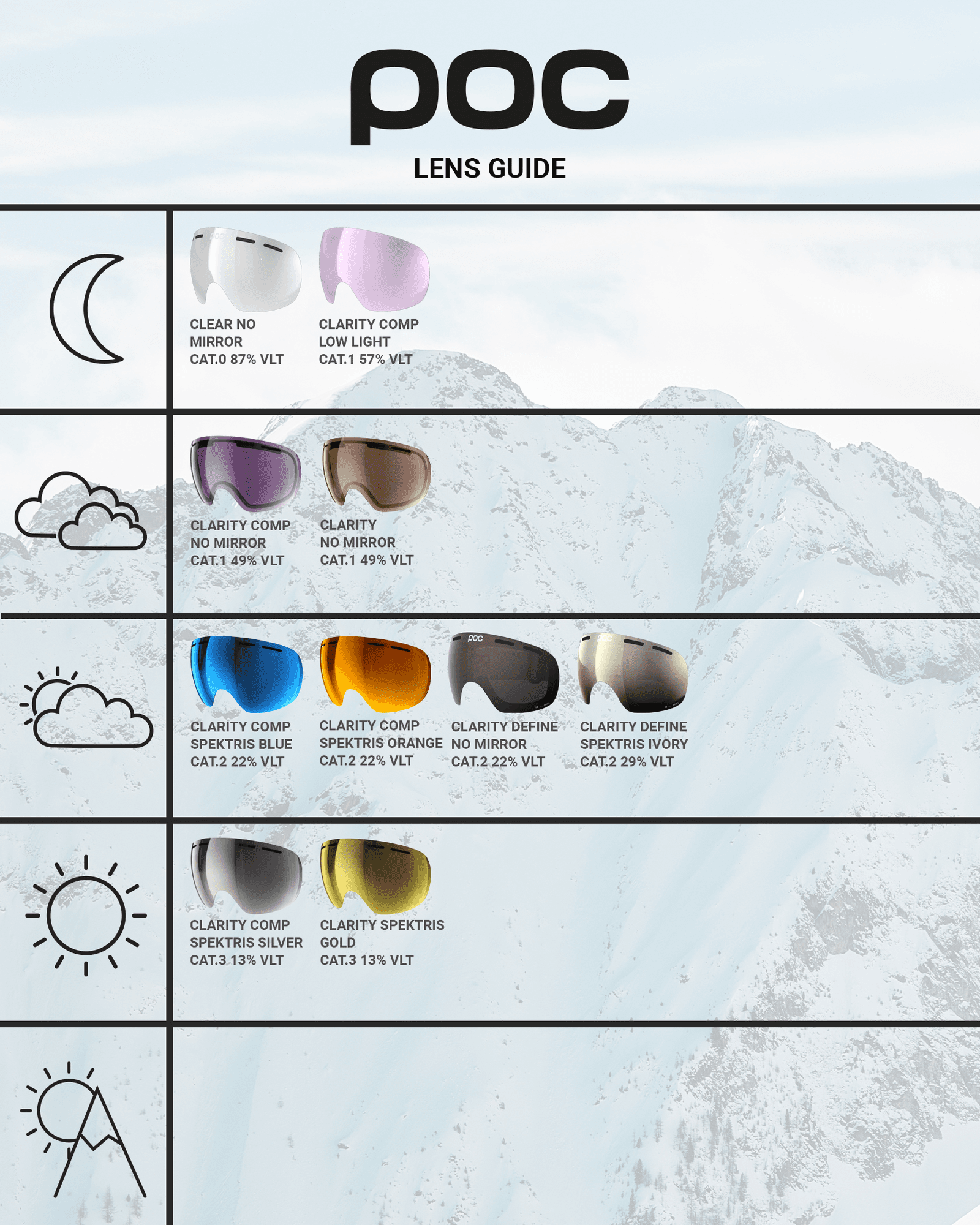 Clarity Comp Low Light