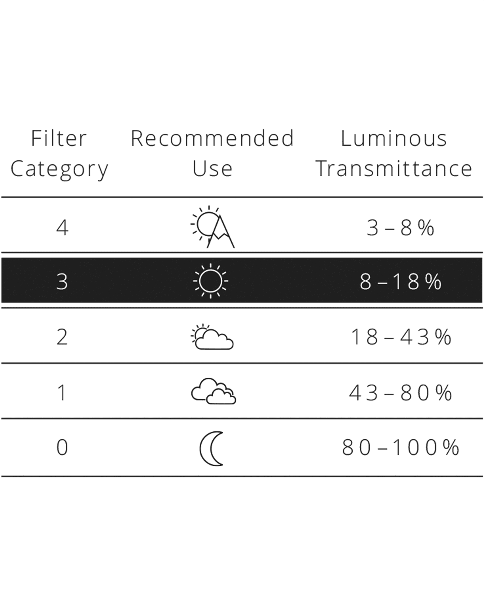 Black-Smoke/Blue Multi