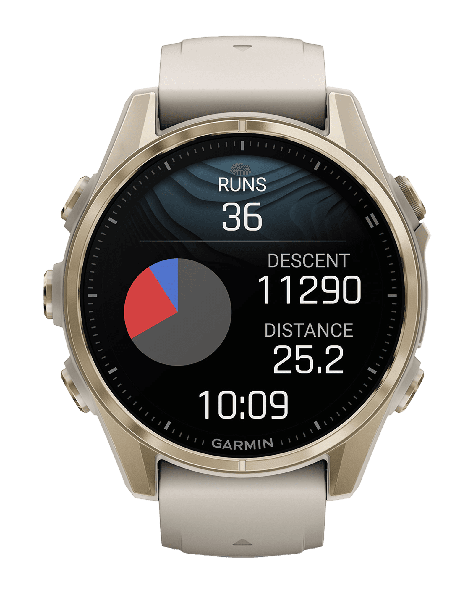 Saph,SftGldSS/FgGry,FogGry/DkSndbnd