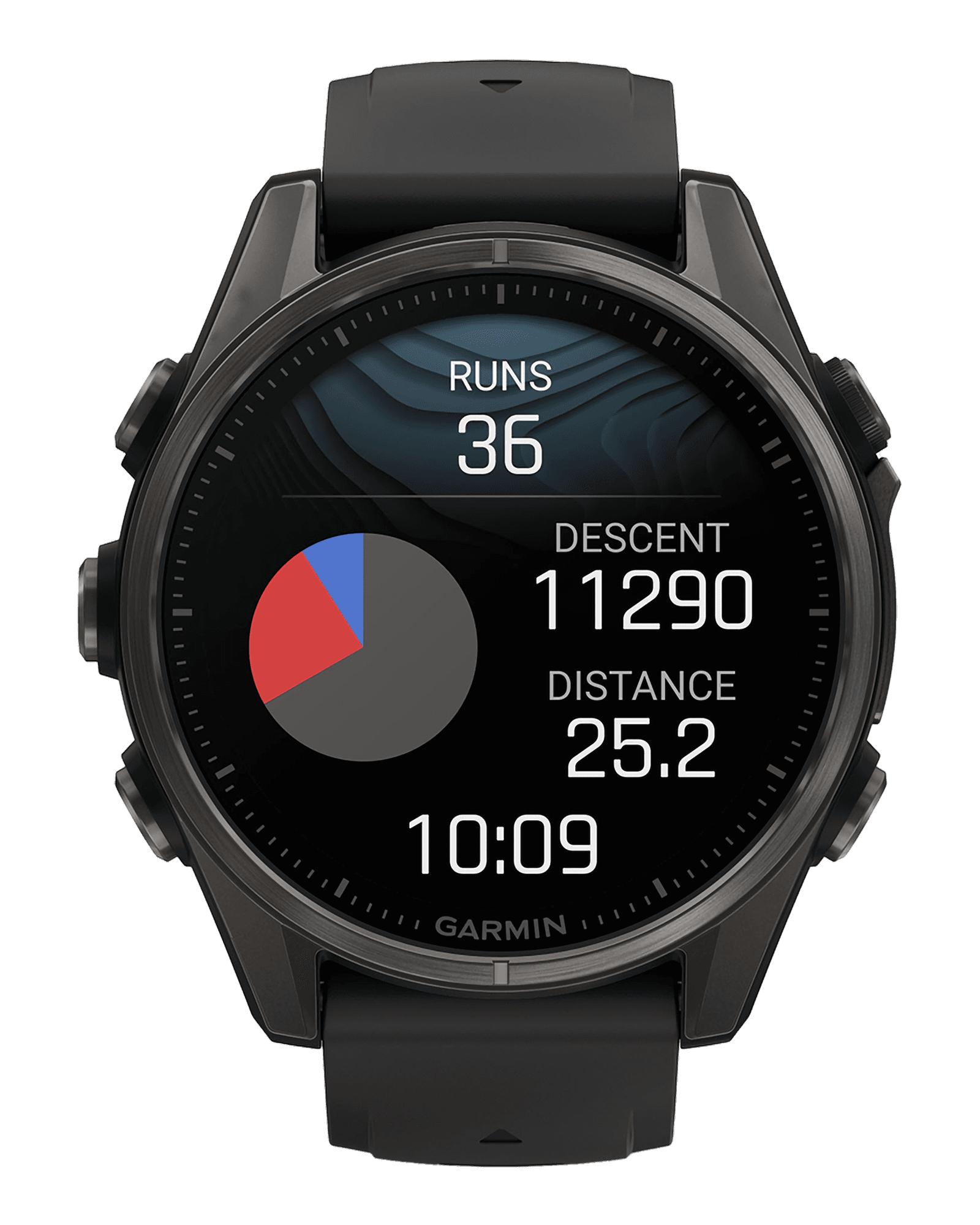 Saph,CrbnGry Ti/Blk,Blk/PebblGryBnd